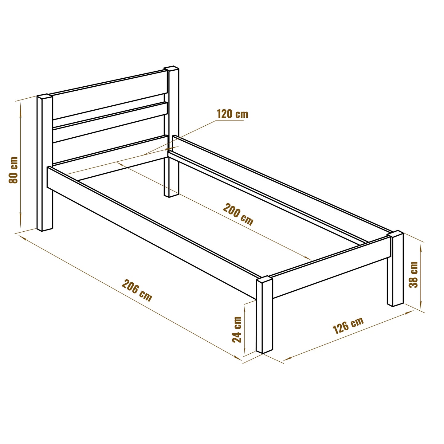 Standard säng med hög sänggavel 120x200 med Ribbotten