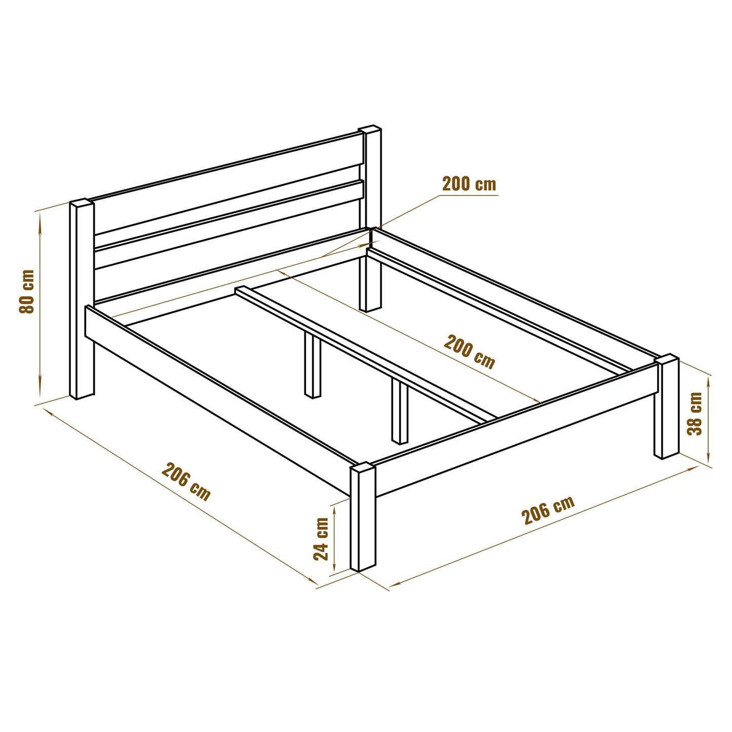 Standard säng med hög sänggavel 200x200 med Ribbotten