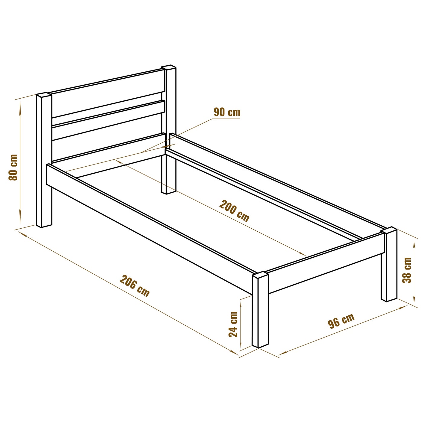 Standard säng 90x200 med Ribbotten